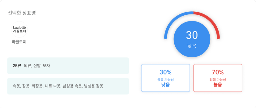 서비스 이미지